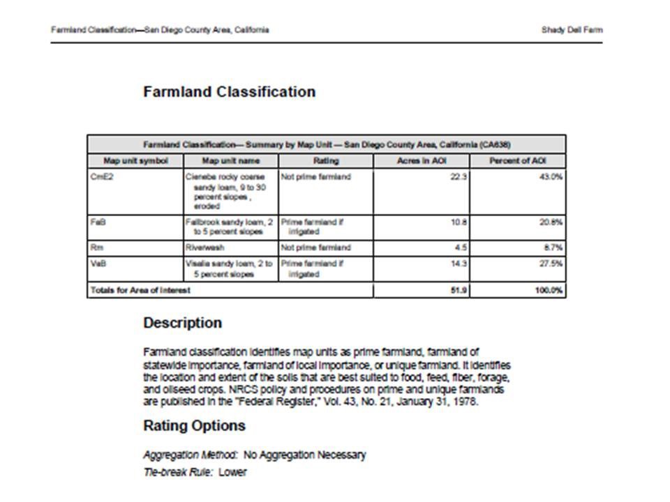 14469 Mussey Grade Road Ramona, CA 92065 - Photo 5 of 6 unknown