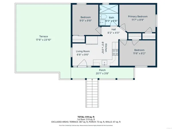$2,650 | 2032 1/2 Kearney Avenue, San Diego, CA 92113