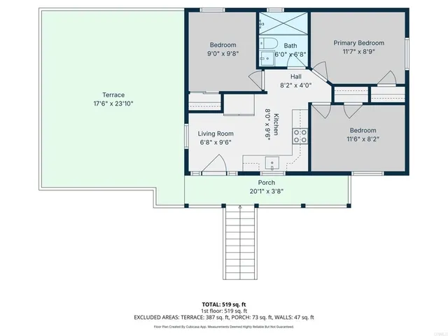 $2,850 | 2032 1/2 Kearney Avenue, San Diego, CA 92113