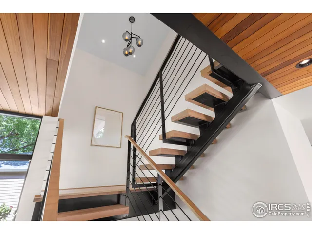 $4,250,000 | 550 Iris Avenue, Boulder, CO 80304