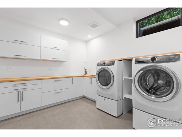 $4,250,000 | 550 Iris Avenue, Boulder, CO 80304