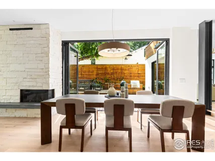 $4,250,000 | 550 Iris Avenue, Boulder, CO 80304