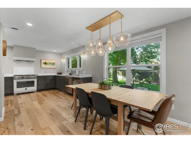 $875,000 | 1701 Eastwood Court, Fort Collins, CO 80525