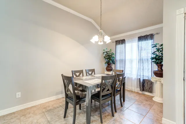 $265,000 | 1004 Oshkosh Avenue, Lubbock, TX 79416