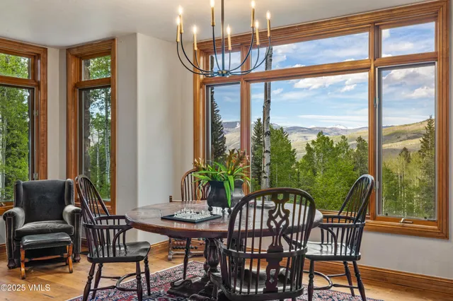 $11,275,000 | 575 Pilgrim Drive, Edwards, CO 81632
