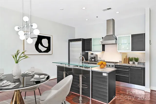 $2,200 | 1100 Metropolitan Avenue, Unit 405, Dobson, NC 27017