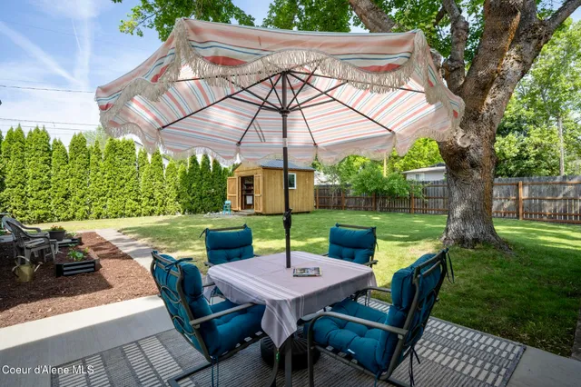 $898,900 | 303 South 19th Street, Coeur D'Alene, ID 83814