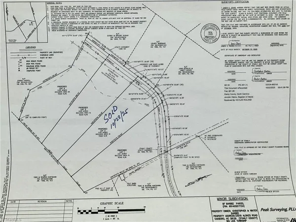 $150,000 | 0 Alonzo Road, Oakboro, NC 28129