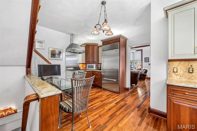 $325,000 | 5408 Magnolia Avenue, St. Louis, MO 63139