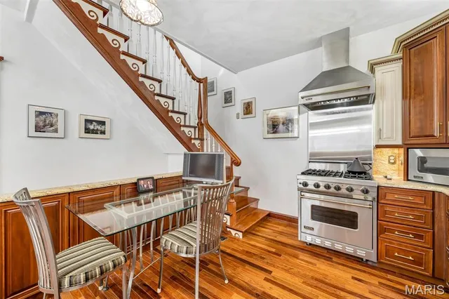 $325,000 | 5408 Magnolia Avenue, St. Louis, MO 63139