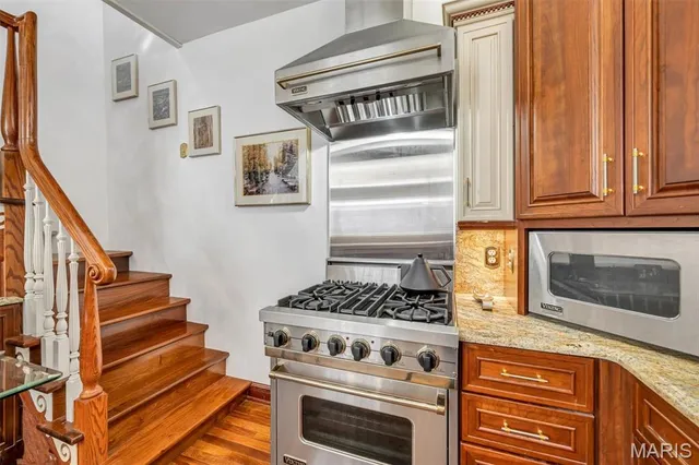 $325,000 | 5408 Magnolia Avenue, St. Louis, MO 63139