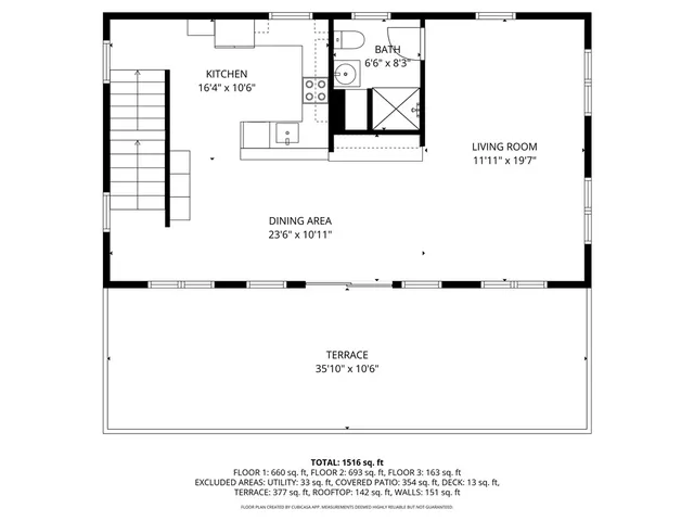 $2,195,000 | 1185 Succotash Road, Narragansett, RI 02879