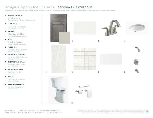 a picture of a bathroom with a sink and a mirror