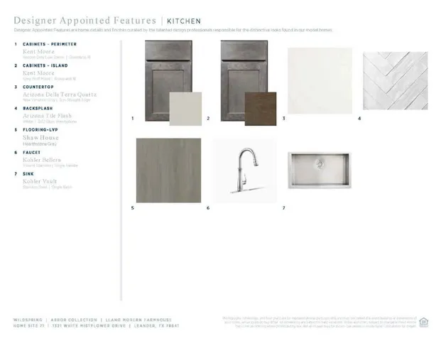 a picture of a kitchen counter top space