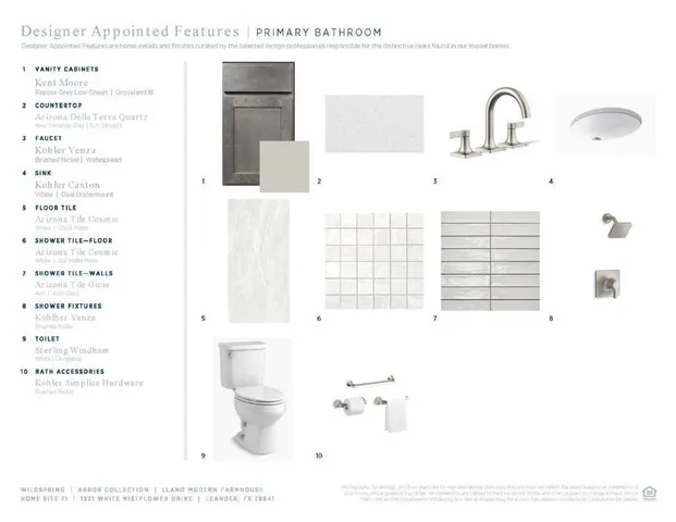 $836,000 | 1321 White Mistflower Drive, Leander, TX 78641