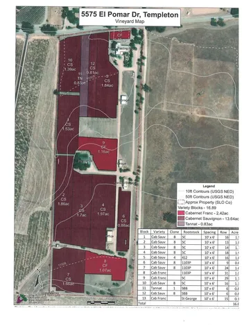 $3,650,000 | 5575 El Pomar Drive, Templeton, CA 93465