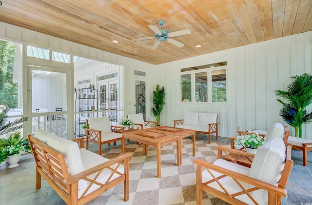 $1,295,000 | 481 Cantey Lane, Camden, SC 29020