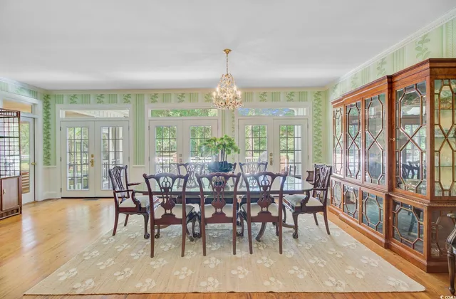 $1,295,000 | 481 Cantey Lane, Camden, SC 29020