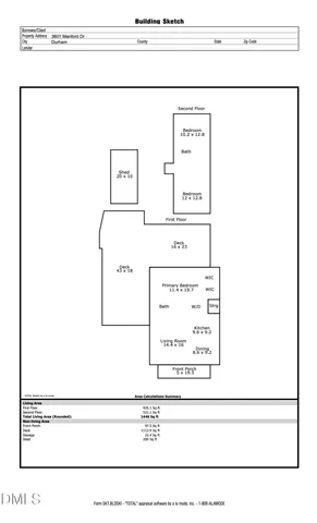 $429,900 | 3601 Manford Drive, Durham, NC 27707