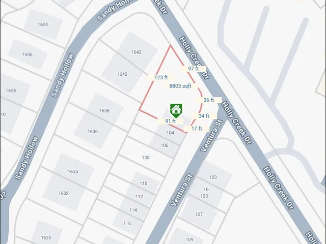 $259,000 | 102 Ventura Street, Anderson, SC 29621