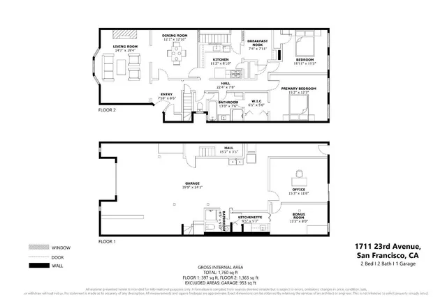 $1,168,000 | 1711 23rd Avenue, San Francisco, CA 94122