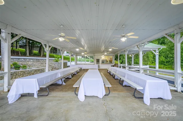 $1,450,000 | 200 Little Acres Drive, Marion, NC 28752