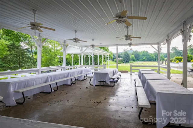 $1,450,000 | 200 Little Acres Drive, Marion, NC 28752