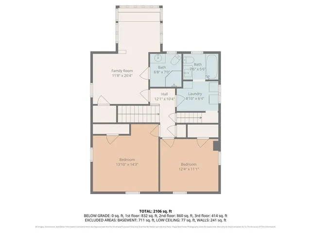 $420,000 | 943 West 33rd Terrace, Kansas City, MO 64111