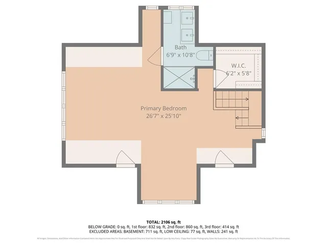 $420,000 | 943 West 33rd Terrace, Kansas City, MO 64111