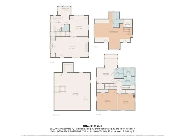 $420,000 | 943 West 33rd Terrace, Kansas City, MO 64111