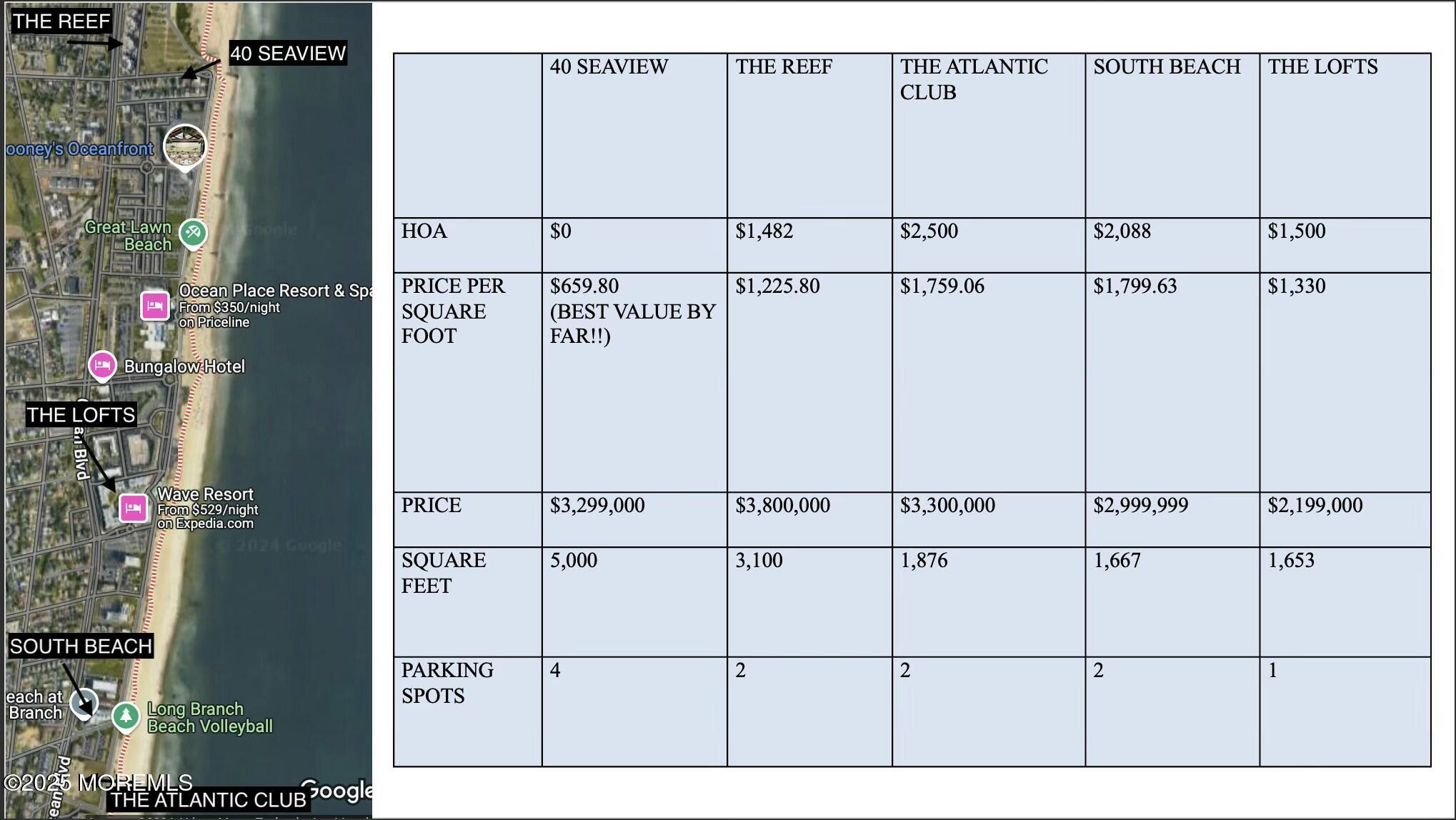 40 Seaview Avenue, Unit A Long Branch, NJ 07740 - Photo 6 of 62 a view of a floor plan