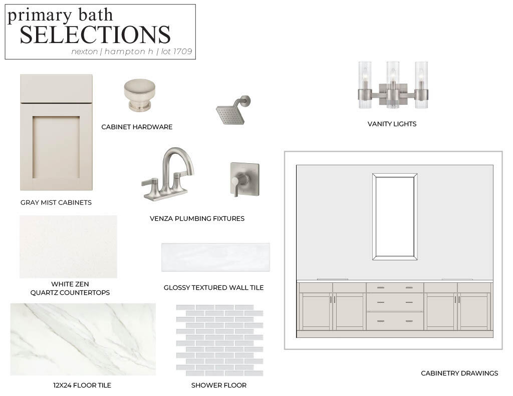 414 Wood Lilly Loop Summerville, SC 29486 - Photo 6 of 9 Primary Bathroom Selections