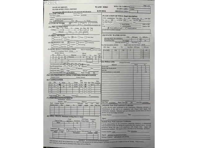$499,500 | Northwest Pumpkin Ridge Road, North Plains, OR 97133