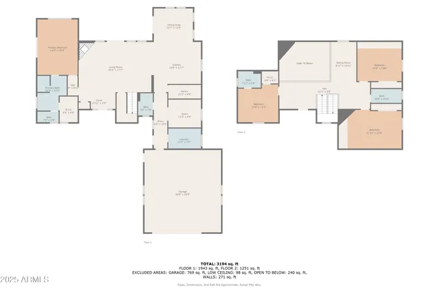 $2,988,000 | 61 County Road 1121, Eagar, AZ 85925