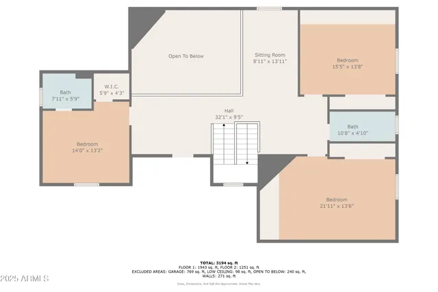 $2,988,000 | 61 County Road 1121, Eagar, AZ 85925
