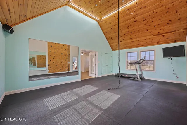 $915,000 | 171 Wrenwood Way, Greenback, TN 37742