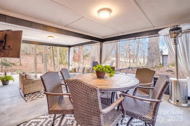 $699,000 | 435 Country Club Court, Shelby, NC 28150