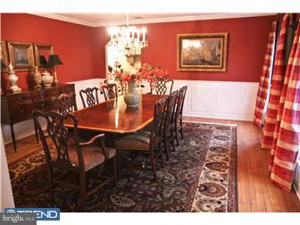 104 Wood Spring Road Ambler, PA 19002 - Photo 6 of 11 Gallery Image 6