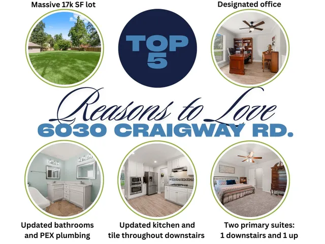 $430,000 | 6030 Craigway Road, Spring, TX 77389