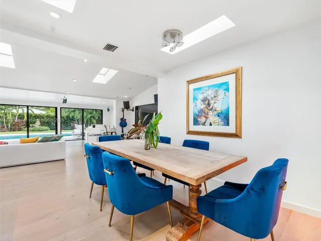 $1,995,000 | 151 Northwest 87th Street, El Portal, FL 33150