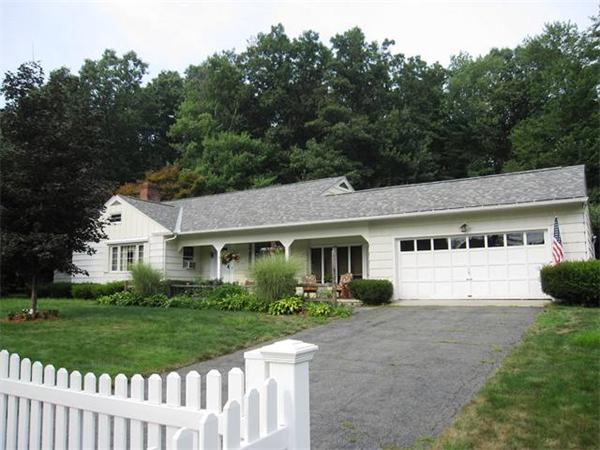91 Overland Road Greenfield, MA 01301 - Photo 1 of 27 Gallery Image 1