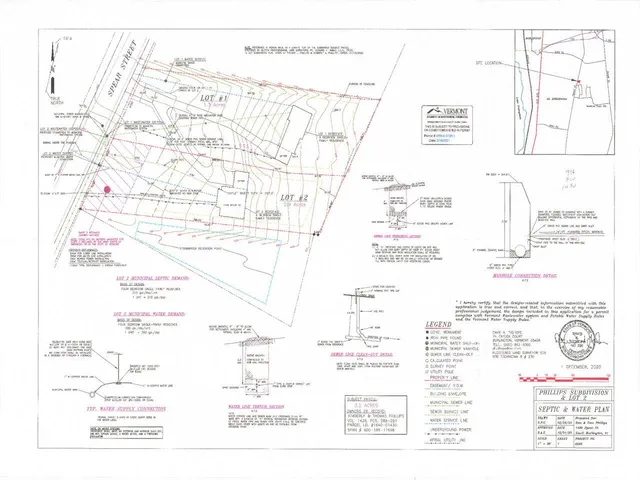 $339,900 | 1432 Spear Street, South Burlington, VT 05403