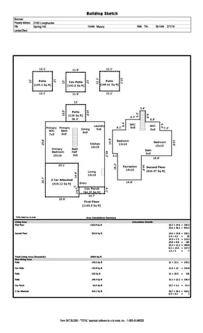 $434,900 | 2145 Longhunter Chase Drive, Spring Hill, TN 37174