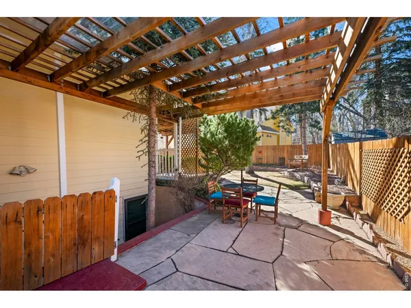 $1,650,000 | 1620 Oak Avenue, Boulder, CO 80304