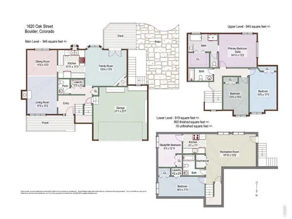 $1,650,000 | 1620 Oak Avenue, Boulder, CO 80304