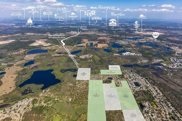 $2,695 | 1399 Peaceful Nature Way, Clermont, FL 34714