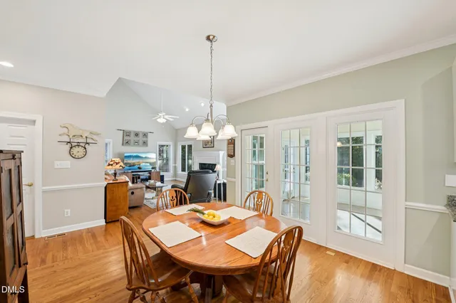 $1,195,000 | 200 Ridge Creek Drive, Morrisville, NC 27560