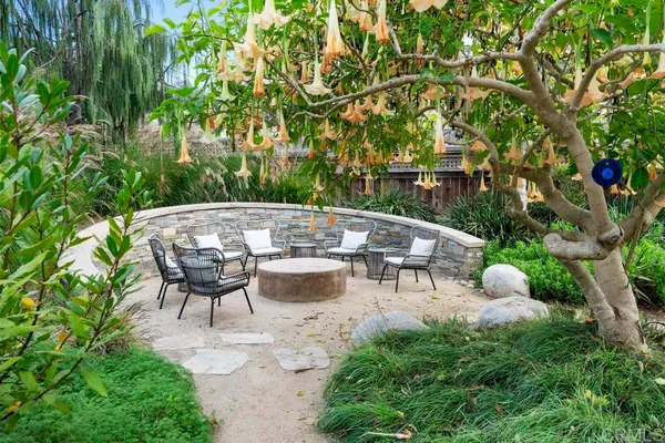 $20,000 | 561 North Rios Avenue, Solana Beach, CA 92075
