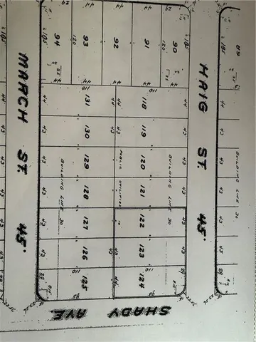 $10,500 | Lots 122-123-124 Lots 122-123-124 Haig Street, Hermitage, PA 16148