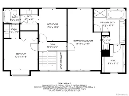 $1,200,000 | 380 Sunrise Drive, Golden, CO 80401